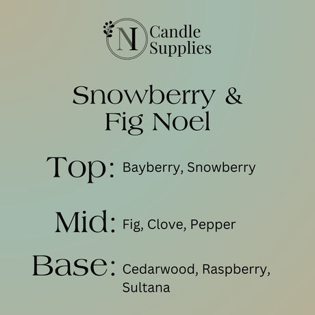 Product label for 'Snowberry & Fig Noel' candle with fragrance description on a light green background.