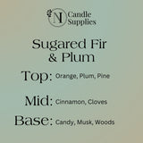Product description card for 'Sugared Fir & Plum' candle scent with color swatches on a light green background.