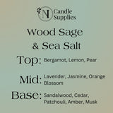 Wood Sage & Sea Salt Fragrance Oil - Reformulated
